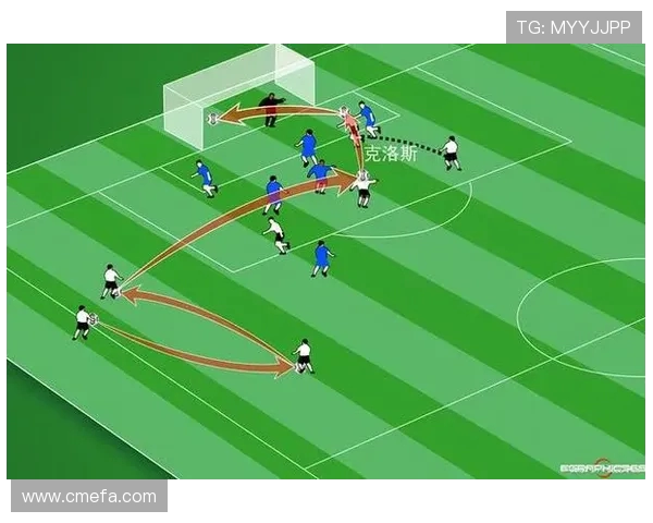 足球比赛中的长传战术与快速进攻策略