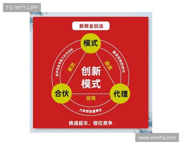 足球运动的跨界合作与商业模式创新